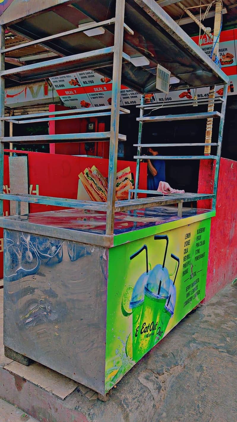 LIMCA COUNTER 2