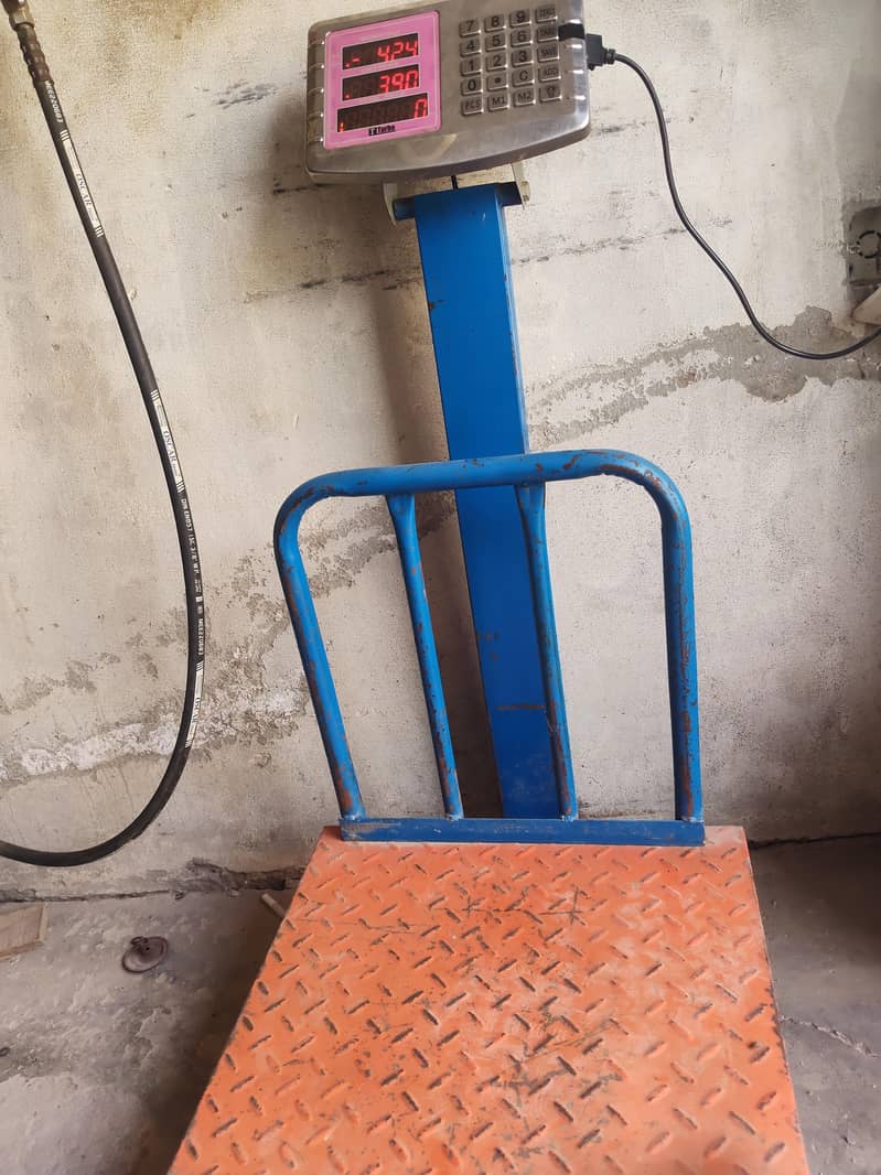 scale 1