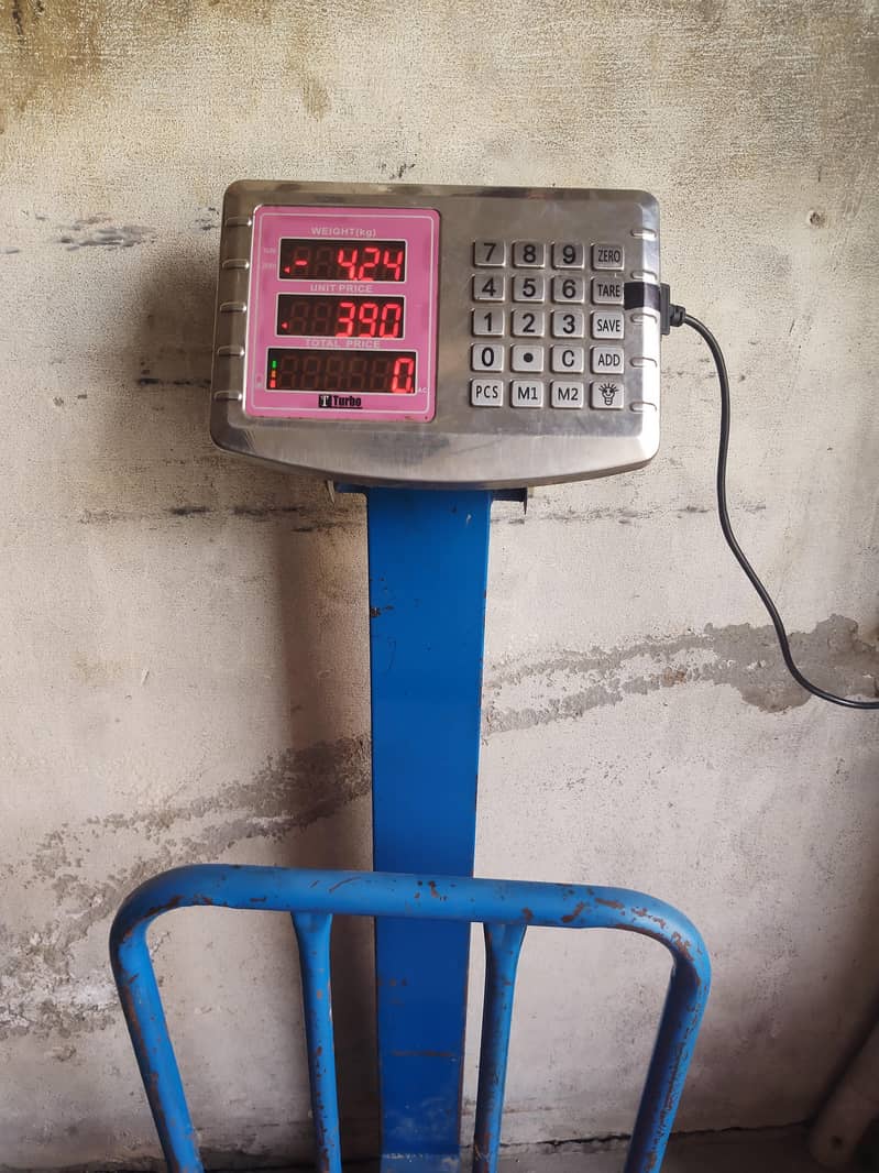 scale 2