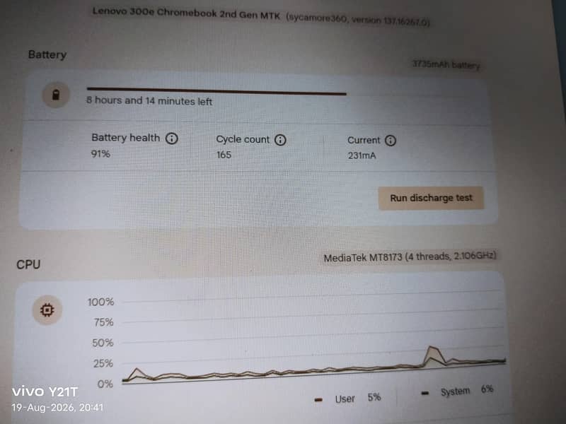 chromebok 2