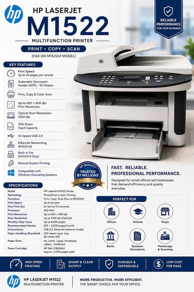 Hp laserjet 1522