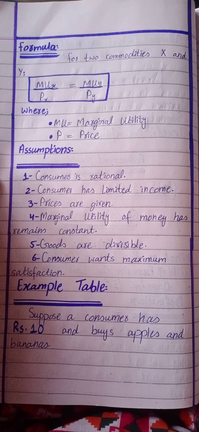 Aiou assignment 2