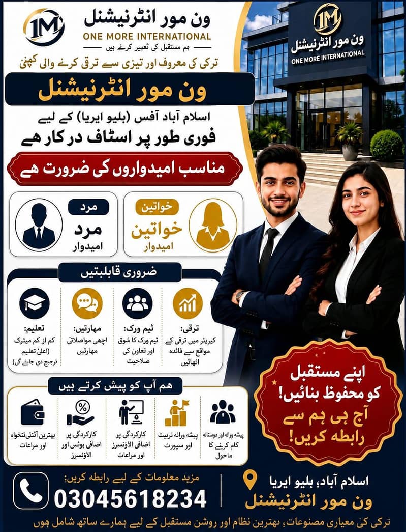 Network Marketing 0