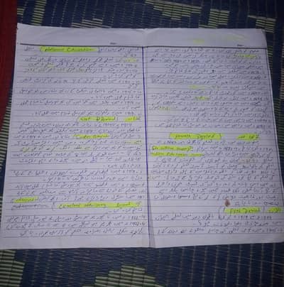 AIOU  Sring Assignment s