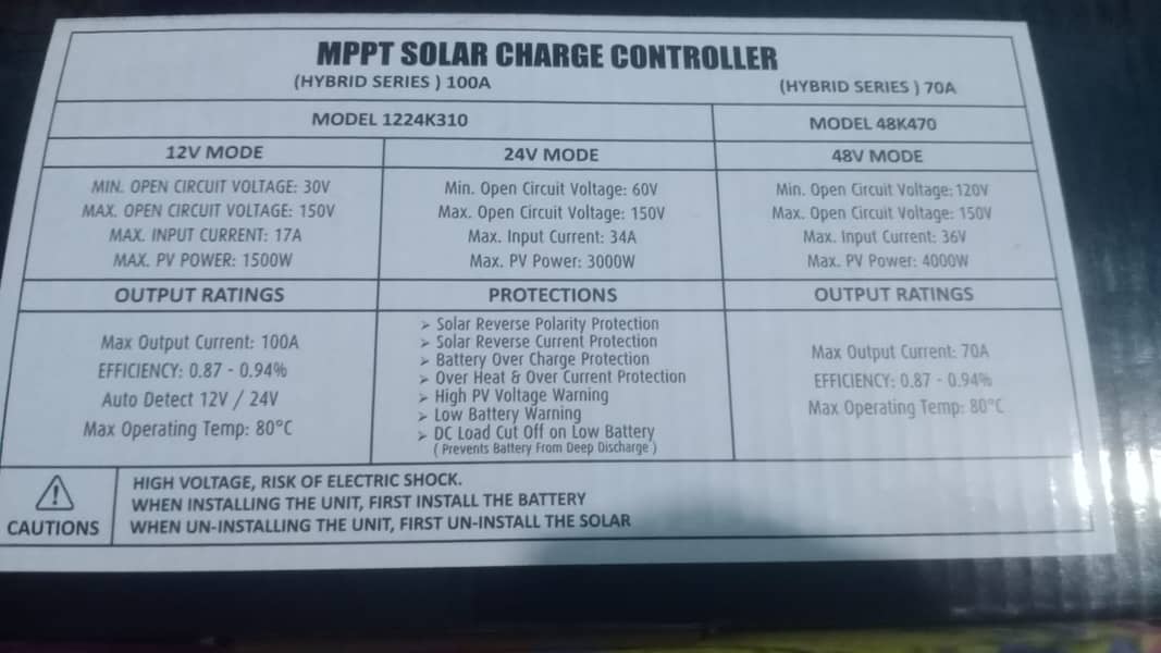 SIMTEK MPPT CONTROLLER 1