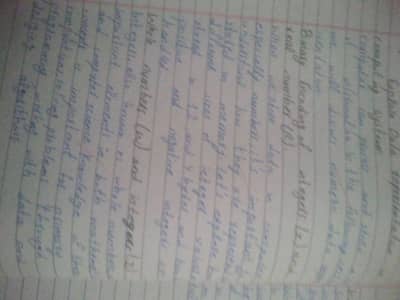 Assignment writing