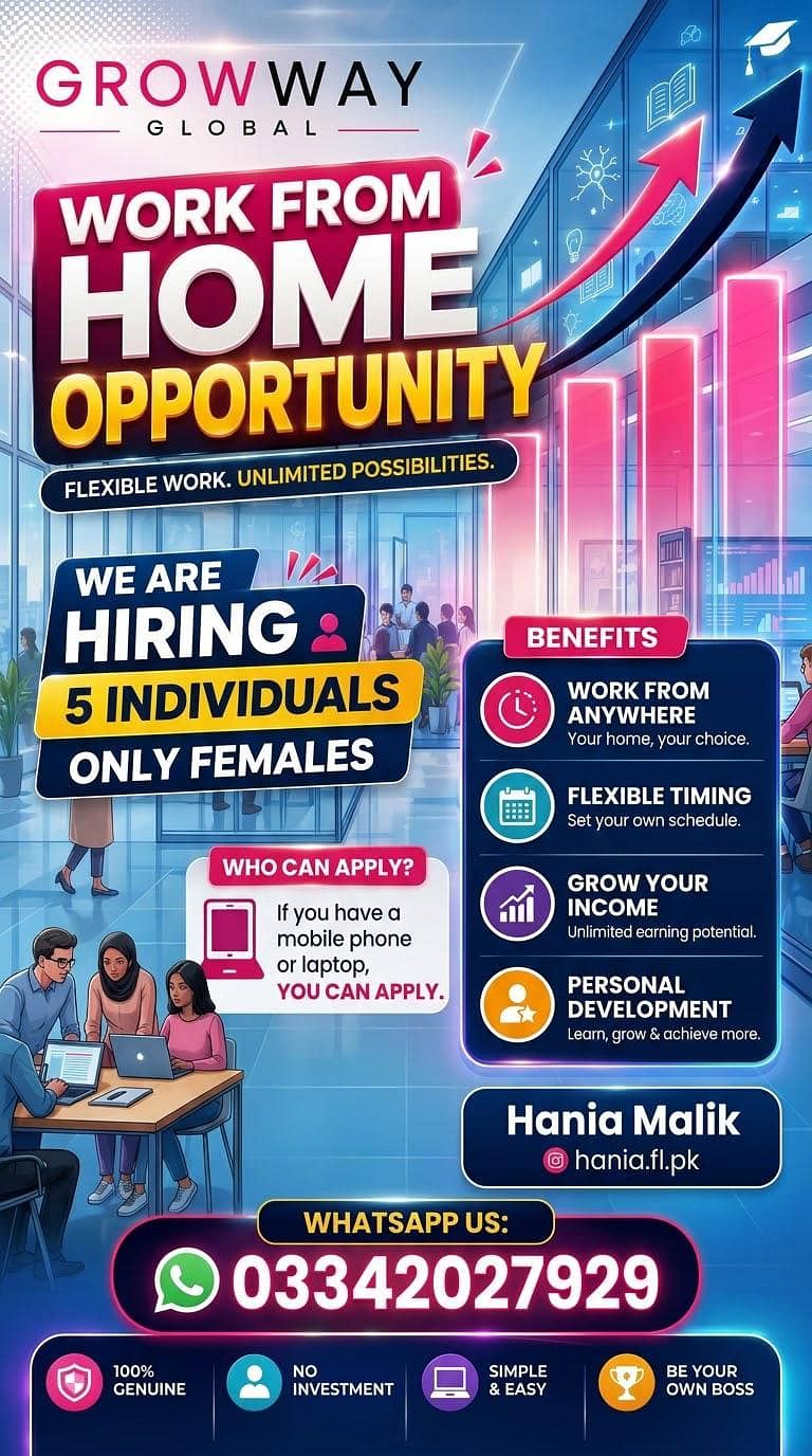 Work from home 0