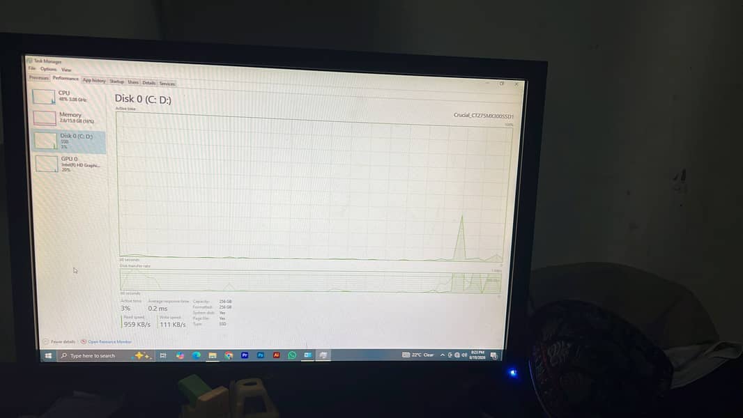 i5 4th generation 4