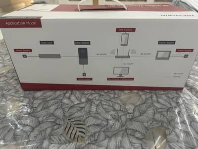Door IP VIDEO INTERCOM