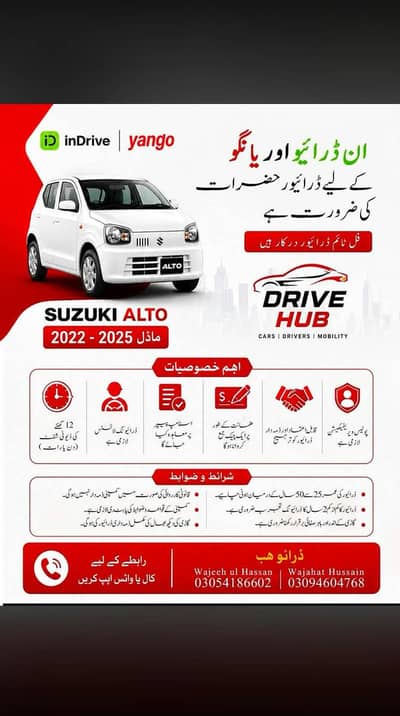 Driver Required For Alto VXR