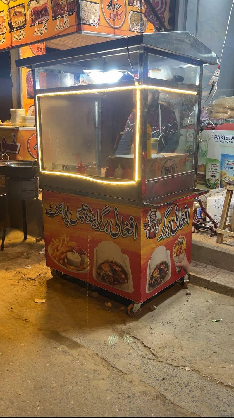 Chips Counter 0