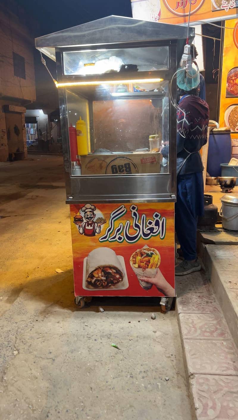 Chips Counter 1