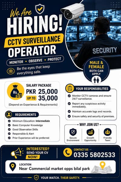 Cctv survilance