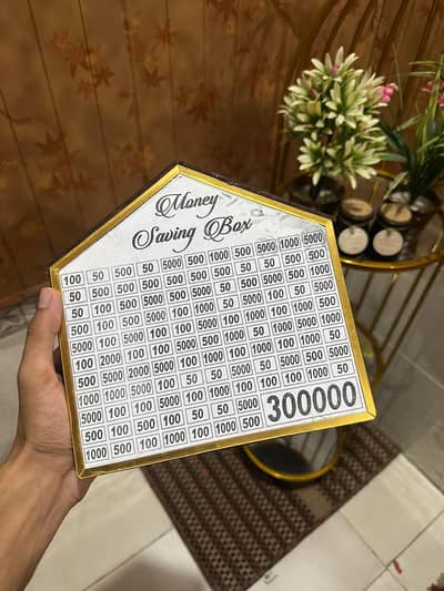 Money Saving Box