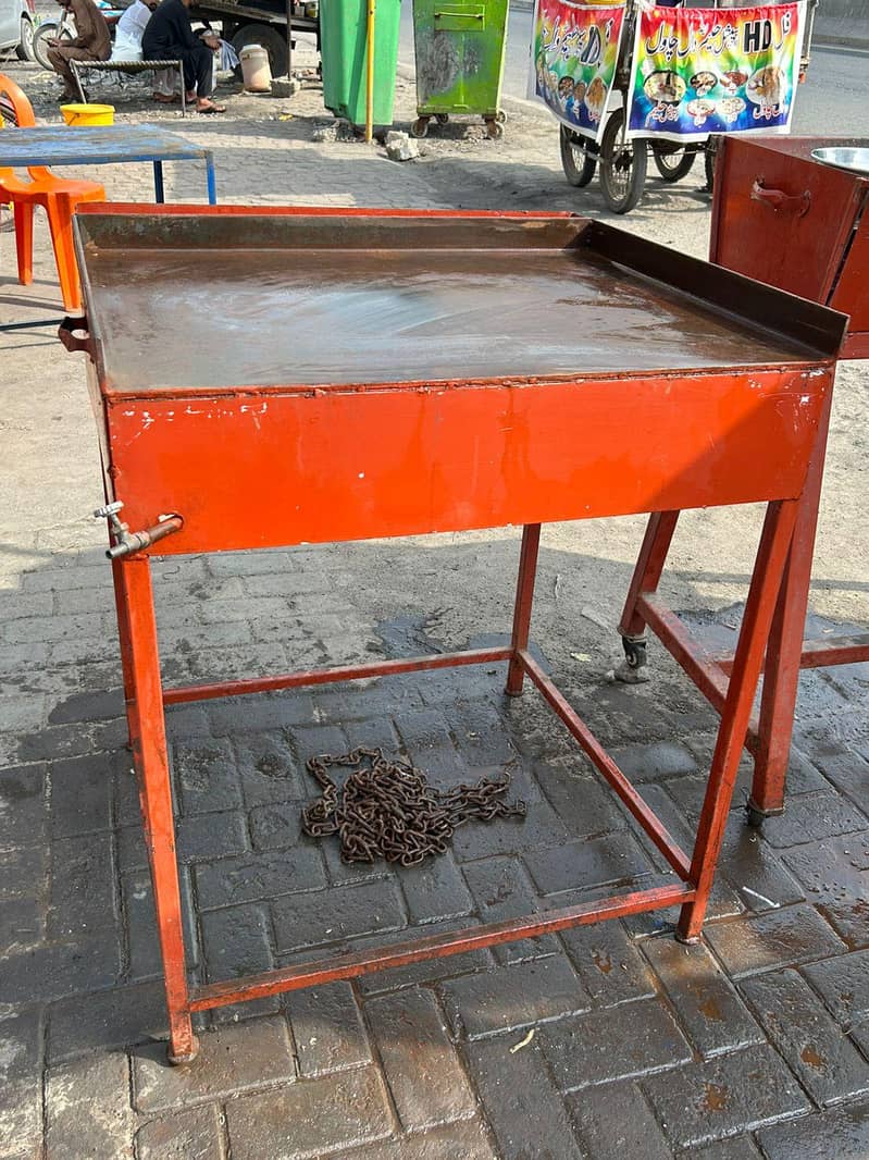 Hotplate 2