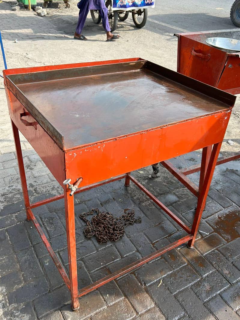 Hotplate 3