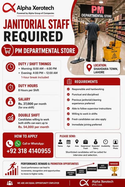 Janitorial Staff Required | PM Stores | Shahdara Town