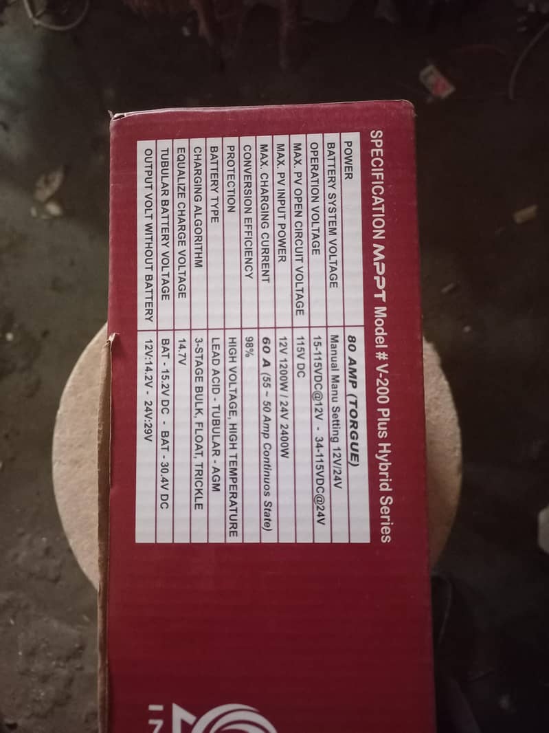 Mppt 80A 1