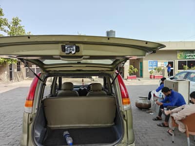 Hyundai Santro 2002