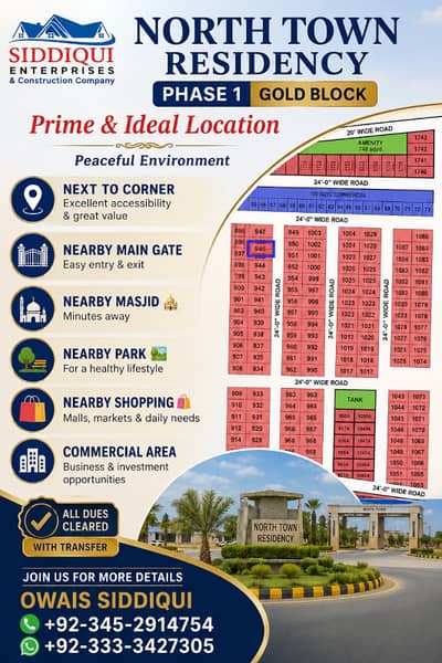 R-946, 120 Sq Yard, Gold Block