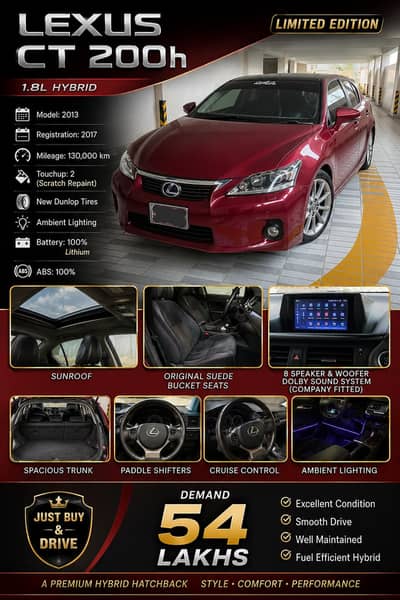 Lexus CT200h 2013