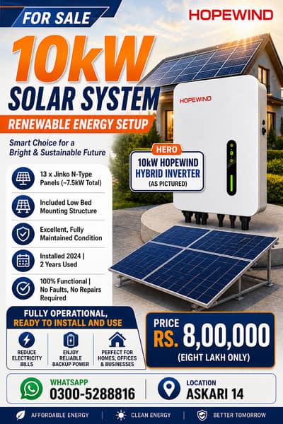 Solar System 10kW Wind /Homewind Inverter /13 Jinko N-Type Panels/ Exc