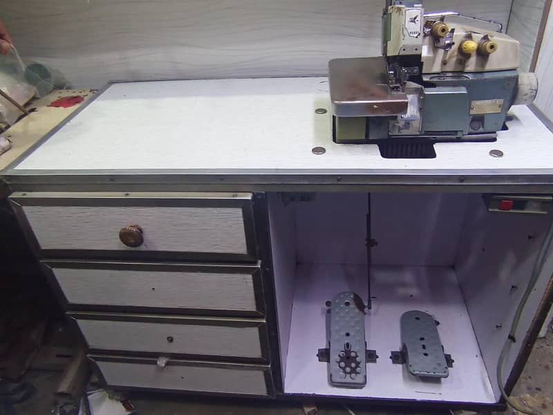 pico machine overlock 0