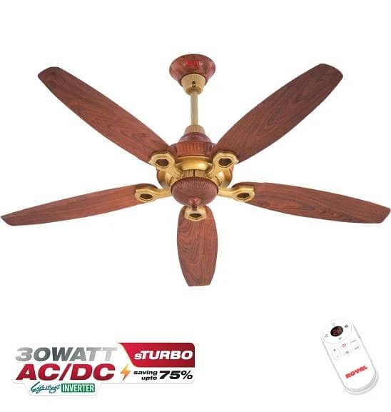 Ceiling Fan 0