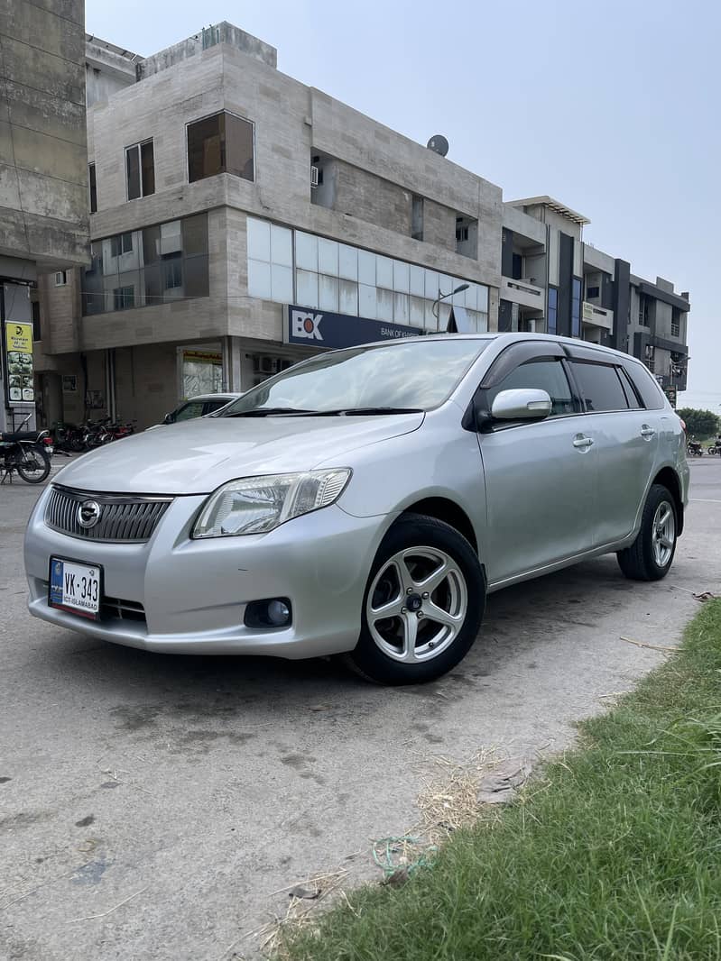 Axio fielder s package 0