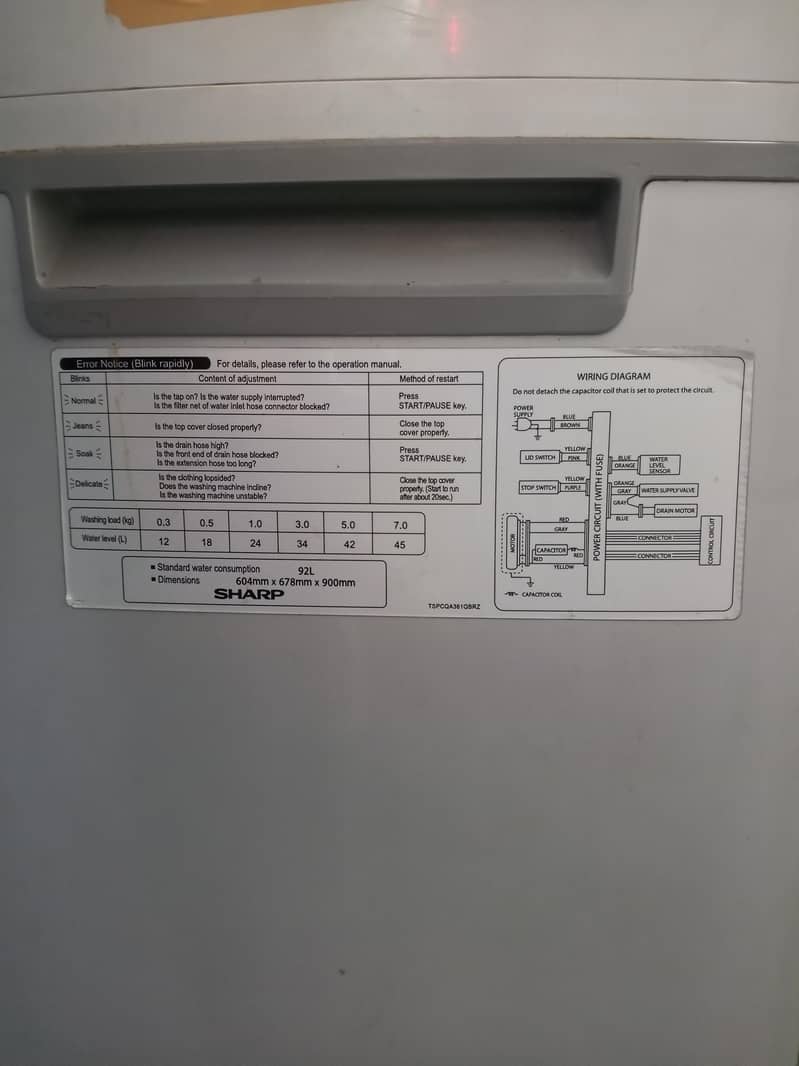 automatic washing machine 4