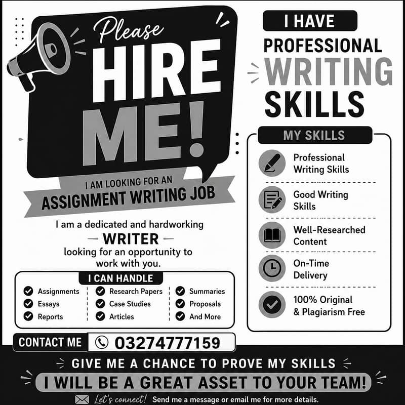 AIOU Assignment writing 0