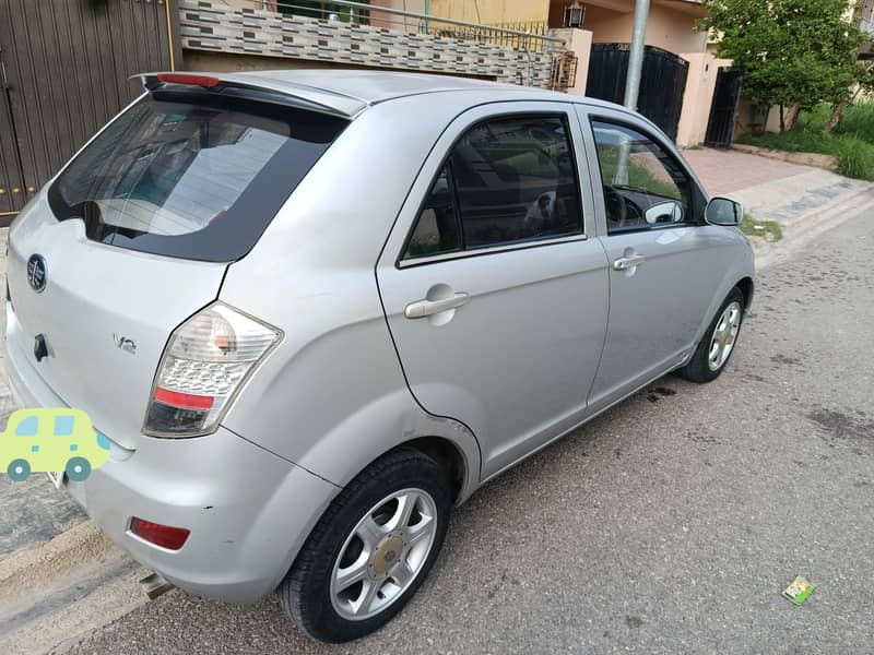 FAW V2 2015 5