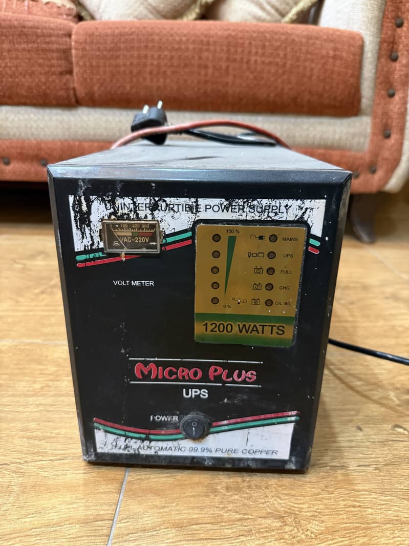 A micro plus ups 0