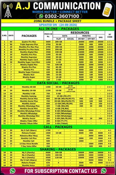 Mobile Communication Packages|Jazz Zong Ufone Telenor|Internet & Calls