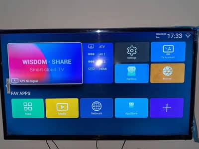 Android tv