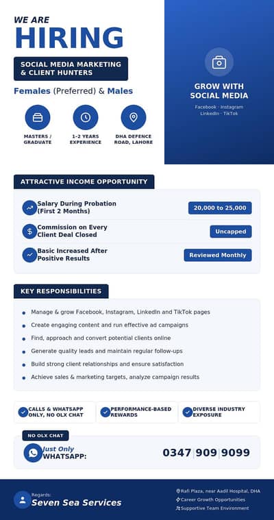 looking for Social media marketing experts with SEO experience