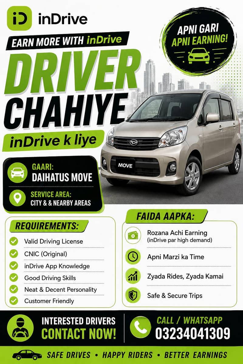 Driver required for indrive 0
