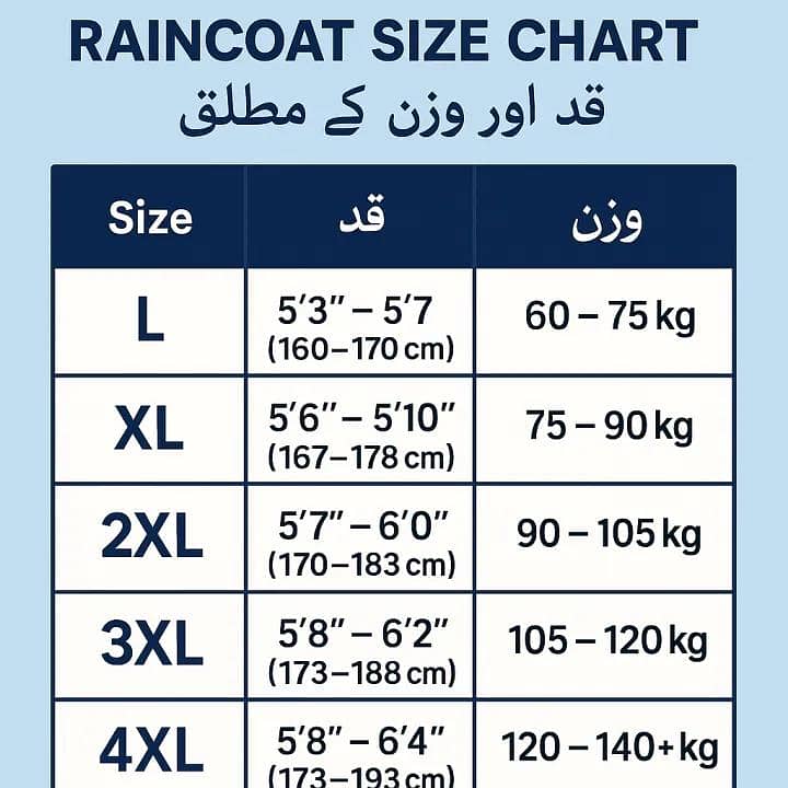 Rain Coat 1