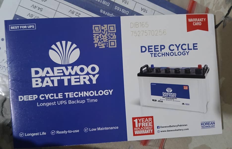 Daewoo Battry 0