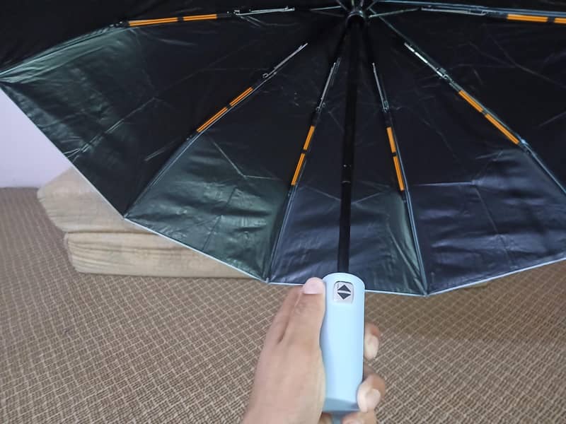 Improted Umbrella 5