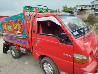 Shahzore 2007 model