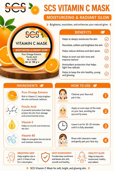 SCS Vitamin C Mask – Moisturizing & Radiant Glow