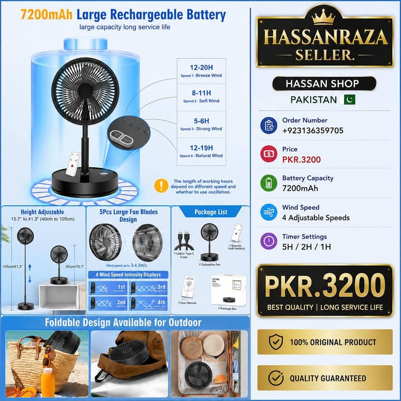 Hassan Raza 0
