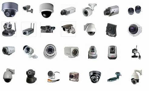 CCTV camer