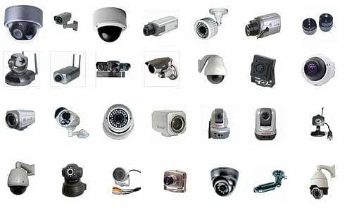 CCTV camer 0