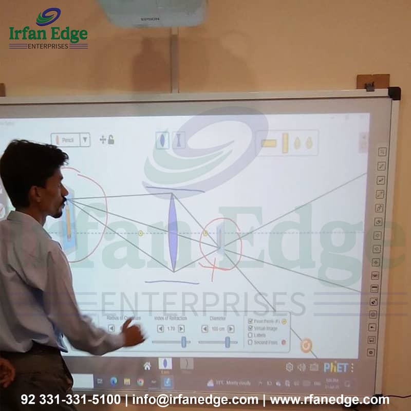 Interactive Whiteboard | Interactive TouchDisplay IFP| SmartWhiteBoard 6