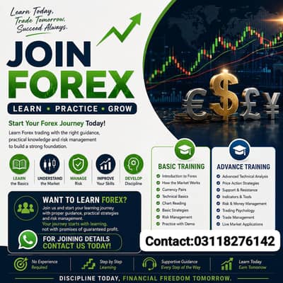Learn Forex today!