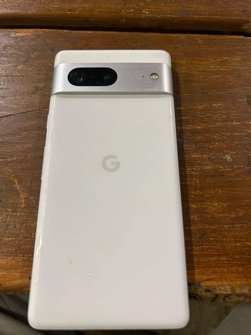 Google 0