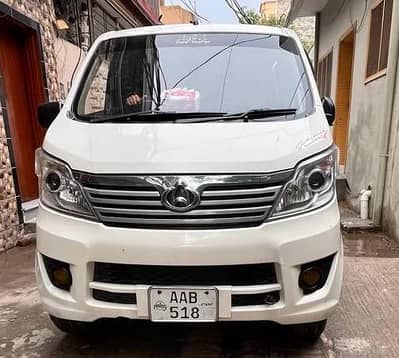 Changan Karvaan 2020