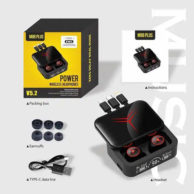 new complete Box 2